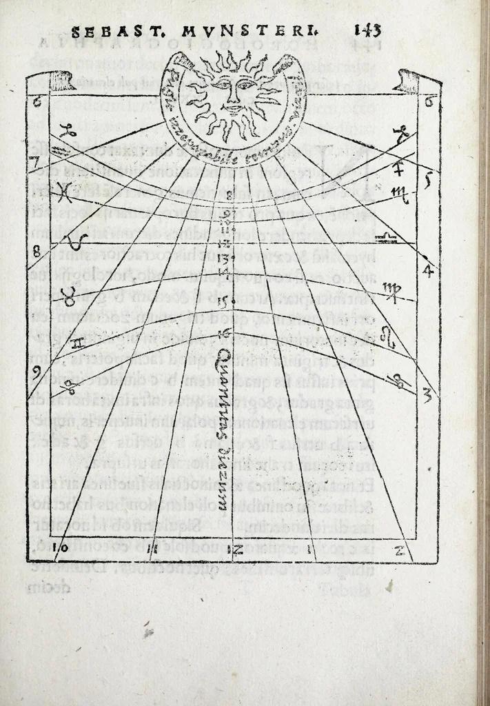 An illustration from Horologiographia, 1533, leaf 213