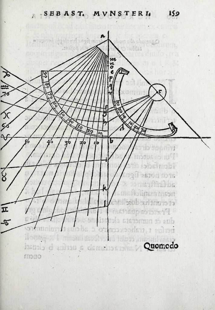 An illustration from Horologiographia, 1533, leaf 229