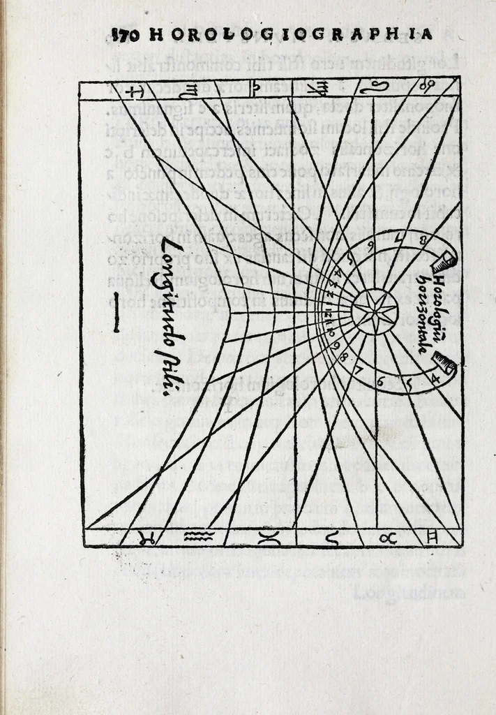 An illustration from Horologiographia, 1533, leaf 240