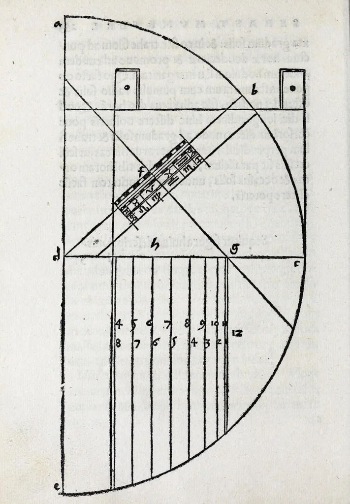 An illustration from Horologiographia, 1533, leaf 324