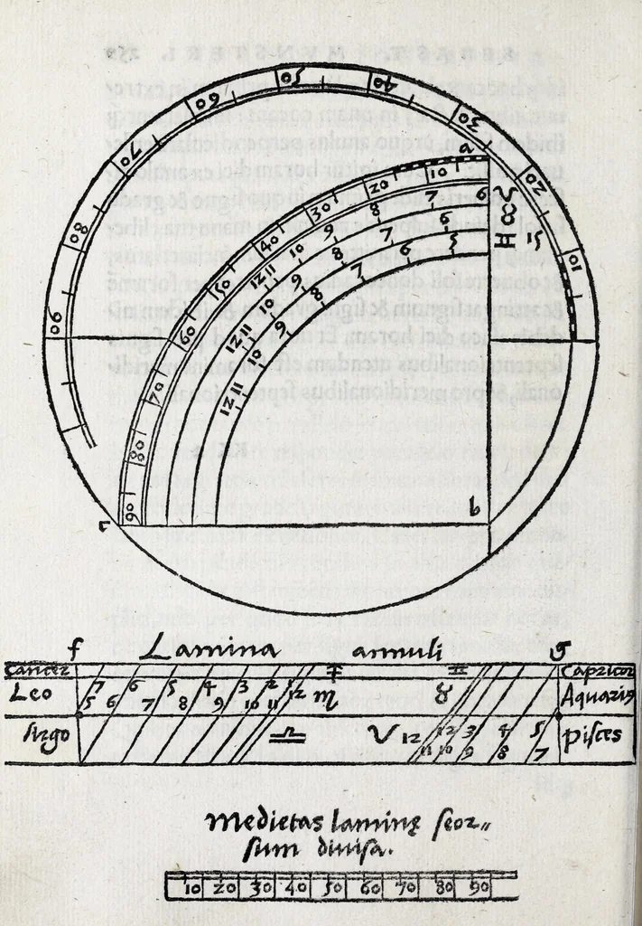 An illustration from Horologiographia, 1533, leaf 330