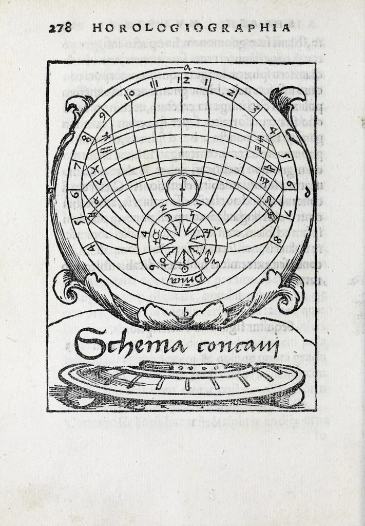An illustration from Horologiographia, 1533, leaf 348