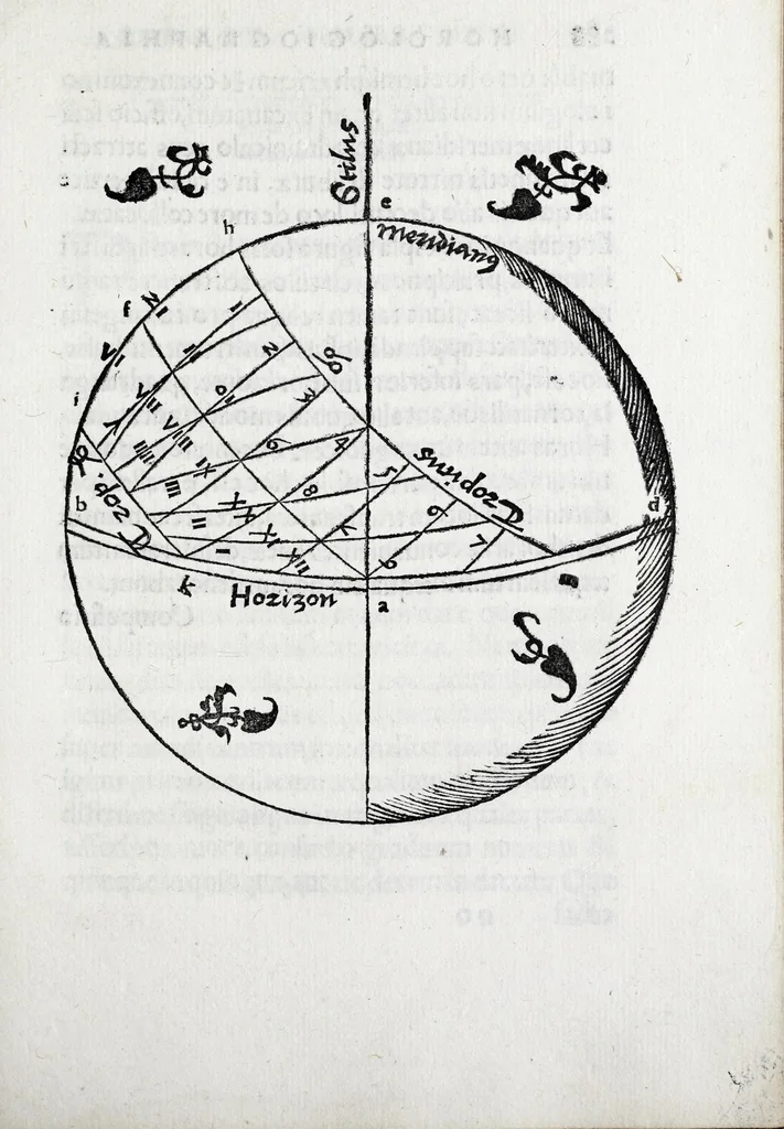 An illustration from Horologiographia, 1533, leaf 363