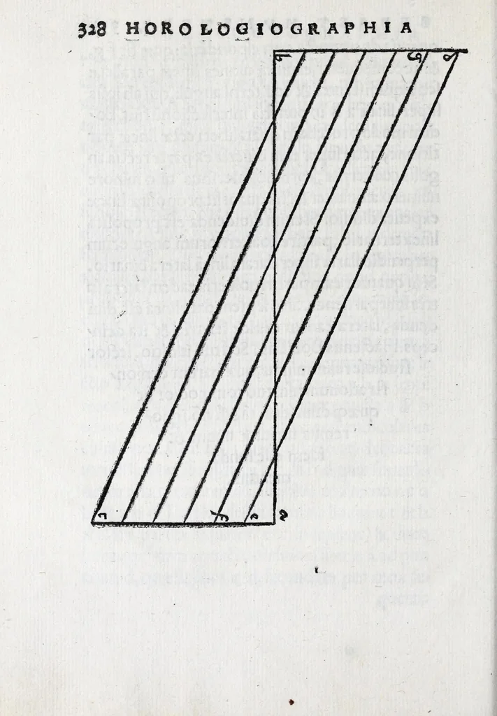 An illustration from Horologiographia, 1533, leaf 412