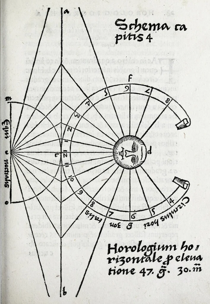 An illustration from Horologiographia, 1533, leaf 89