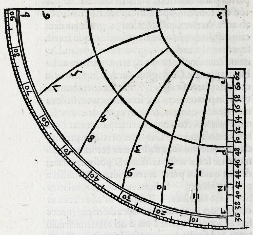 An illustration from Horologiographia, 1533, leaf 94