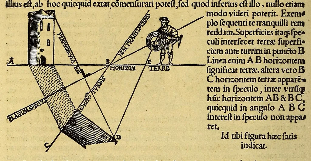 An illustration from Horoscopion Apiani generale dignoscendis horis cuiuscumque generis aptissimum ... nunc ab illo primum [et] inuentum [et] æditum ., 1533, leaf 38