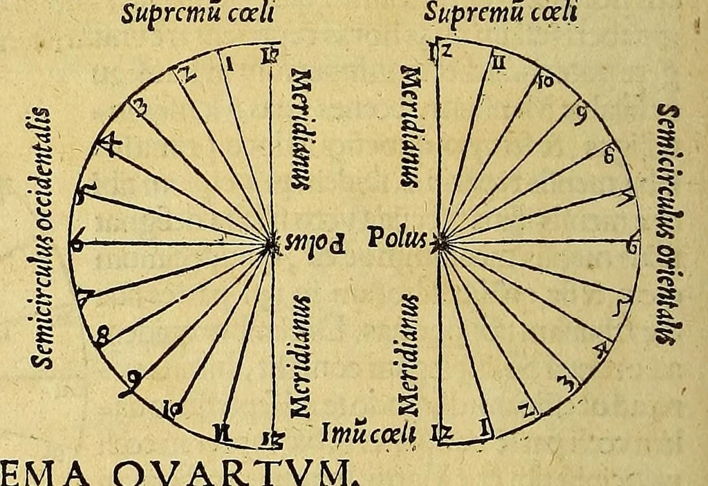 An illustration from Horoscopion Apiani generale dignoscendis horis cuiuscumque generis aptissimum ... nunc ab illo primum [et] inuentum [et] æditum ., 1533, leaf 42