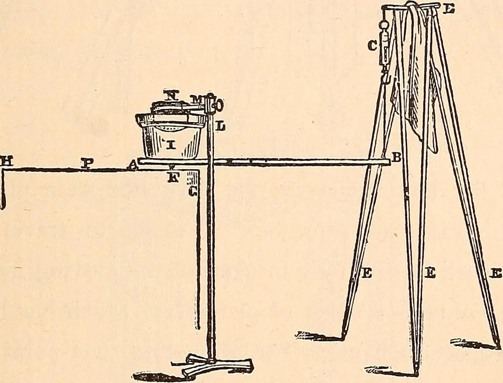 An illustration from Hours with the ghosts, or, Nineteenth century witchcraft : illustrated investigations into the phenomena of spiritualism and theosophy, 1897, leaf 122