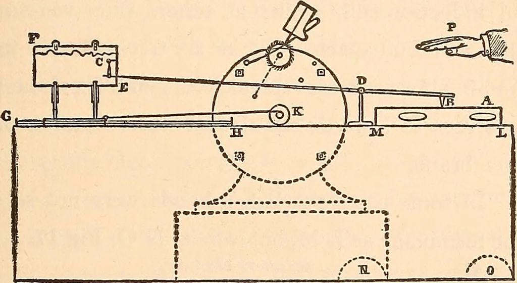 An illustration from Hours with the ghosts, or, Nineteenth century witchcraft : illustrated investigations into the phenomena of spiritualism and theosophy, 1897, leaf 130