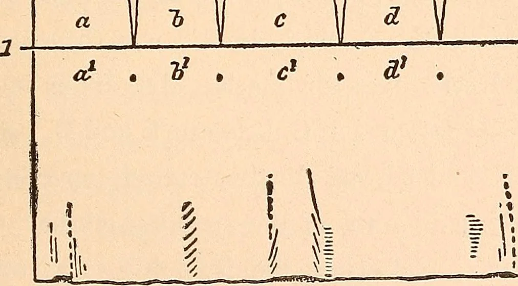 An illustration from Hours with the ghosts, or, Nineteenth century witchcraft : illustrated investigations into the phenomena of spiritualism and theosophy, 1897, leaf 166