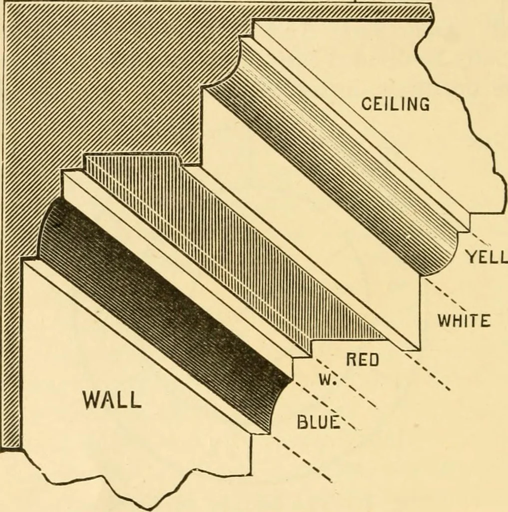 An illustration from House decoration : comprising whitewashing, paperhanging, painting, etc., 1897, leaf 19