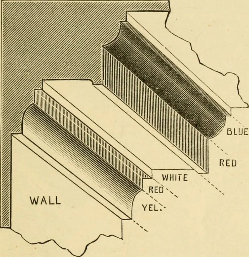 An illustration from House decoration : comprising whitewashing, paperhanging, painting, etc., 1897, leaf 20