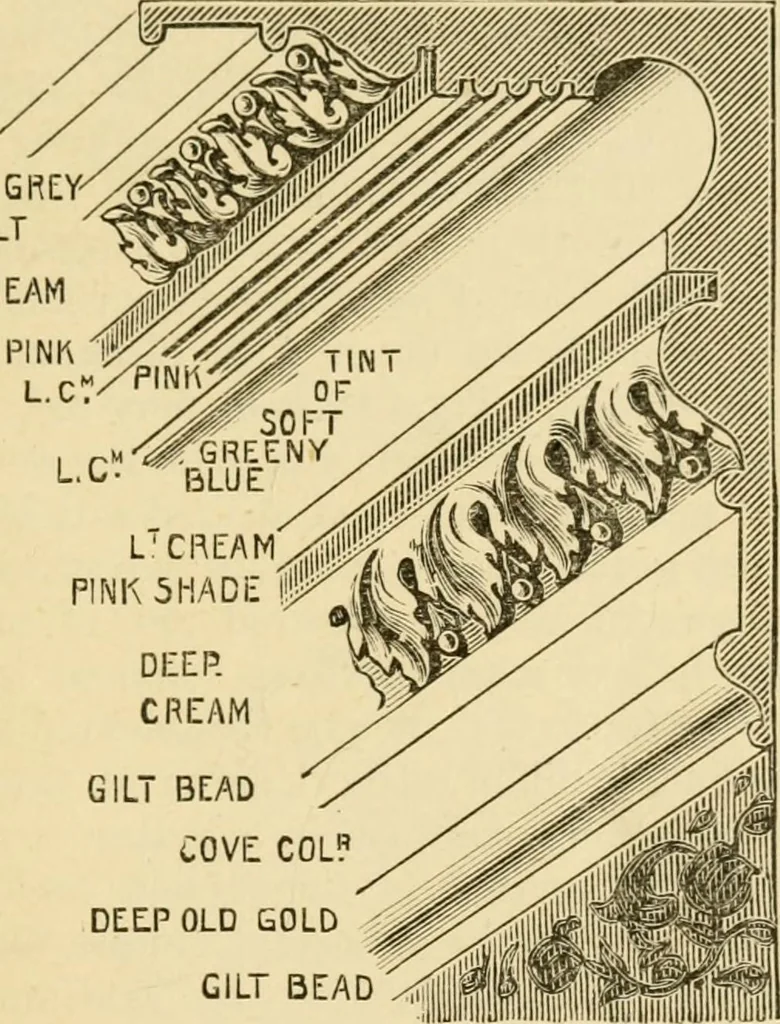 An illustration from House decoration : comprising whitewashing, paperhanging, painting, etc., 1897, leaf 24