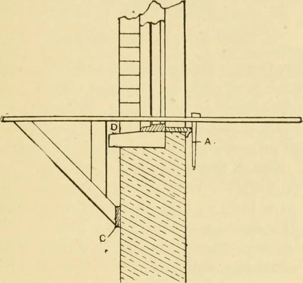An illustration from House decoration : comprising whitewashing, paperhanging, painting, etc., 1897, leaf 76