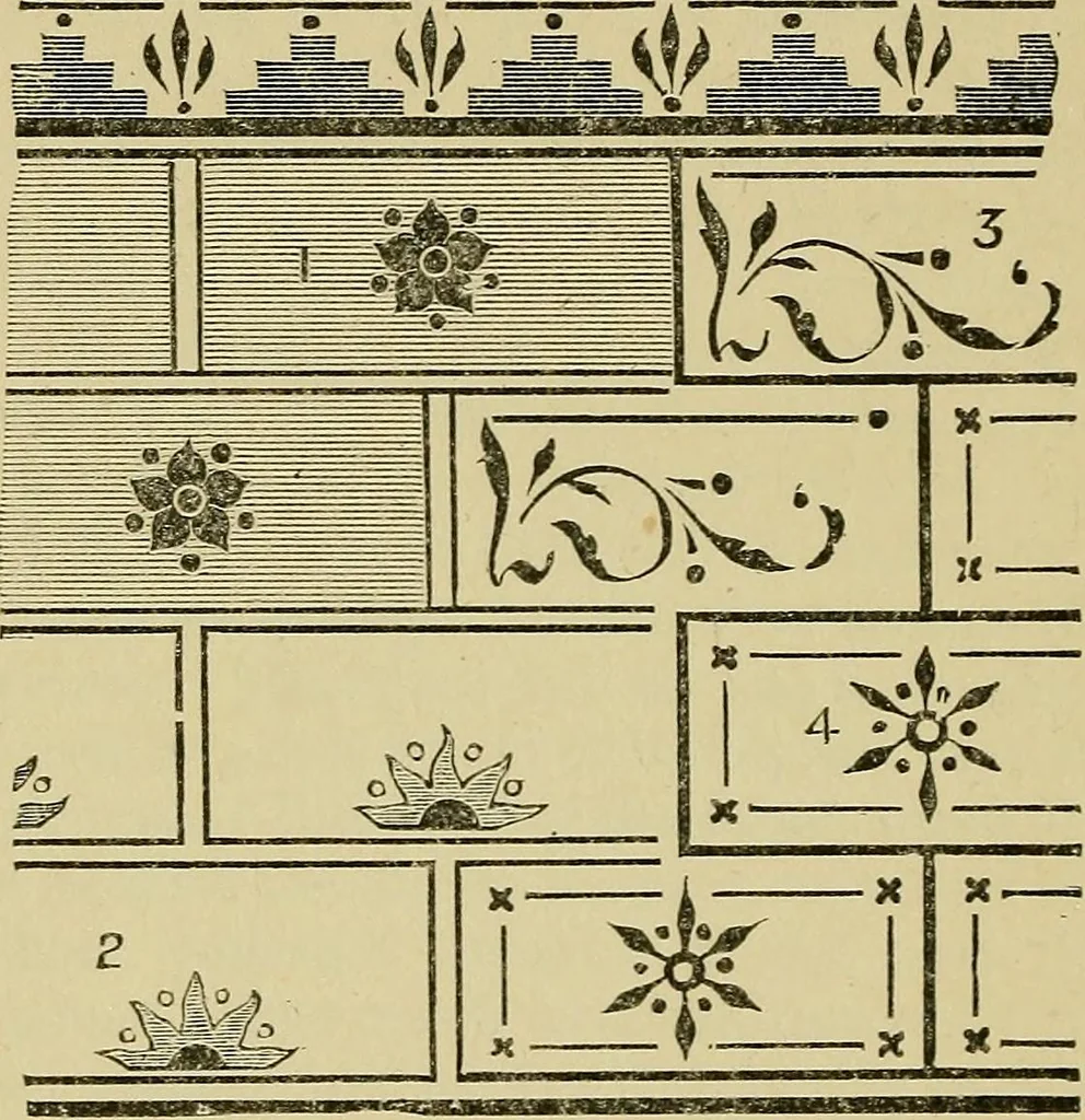 An illustration from House decoration : comprising whitewashing, paperhanging, painting, etc. ; with numerous engravings and diagrams, 1914, leaf 145