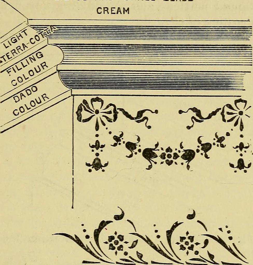 An illustration from House decoration : comprising whitewashing, paperhanging, painting, etc. ; with numerous engravings and diagrams, 1914, leaf 24