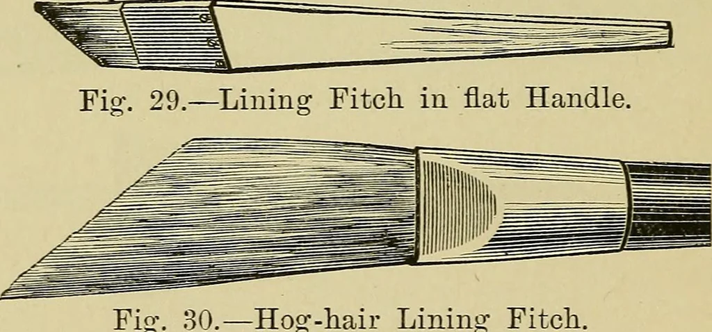 An illustration from House decoration : comprising whitewashing, paperhanging, painting, etc. ; with numerous engravings and diagrams, 1914, leaf 65