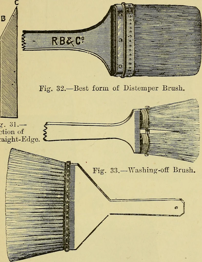 An illustration from House decoration : comprising whitewashing, paperhanging, painting, etc. ; with numerous engravings and diagrams, 1914, leaf 66