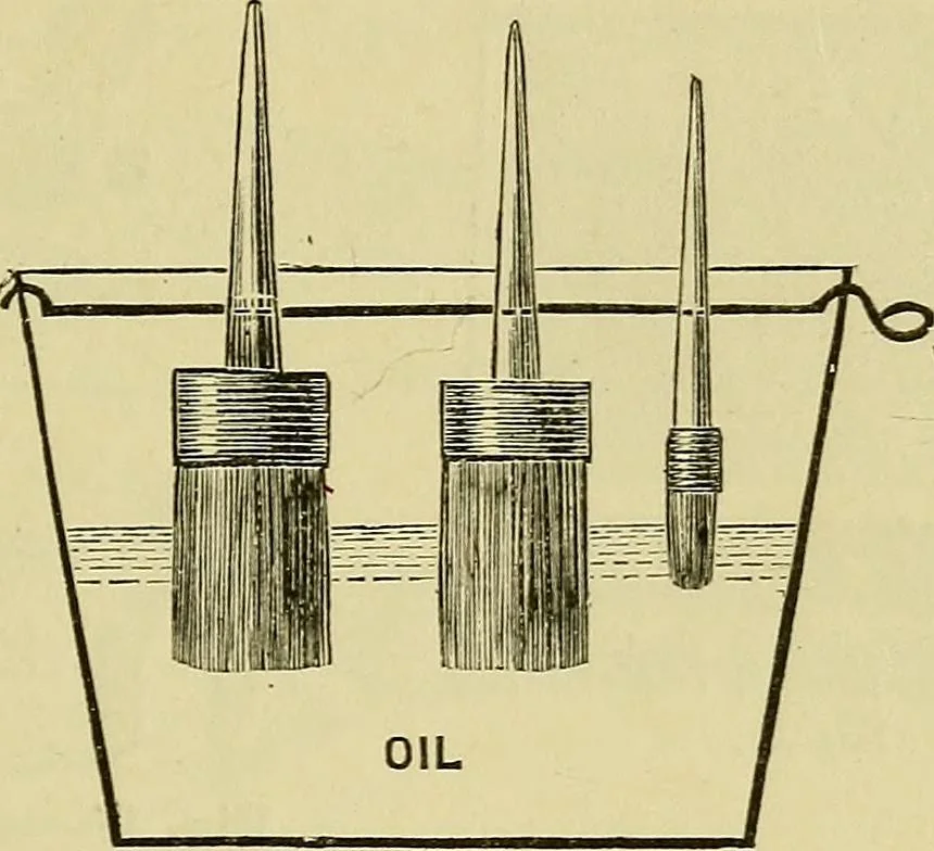 An illustration from House decoration : comprising whitewashing, paperhanging, painting, etc. ; with numerous engravings and diagrams, 1914, leaf 70