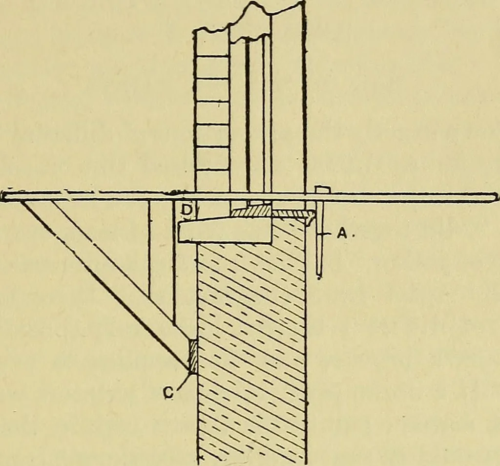 An illustration from House decoration : comprising whitewashing, paperhanging, painting, etc. ; with numerous engravings and diagrams, 1914, leaf 74