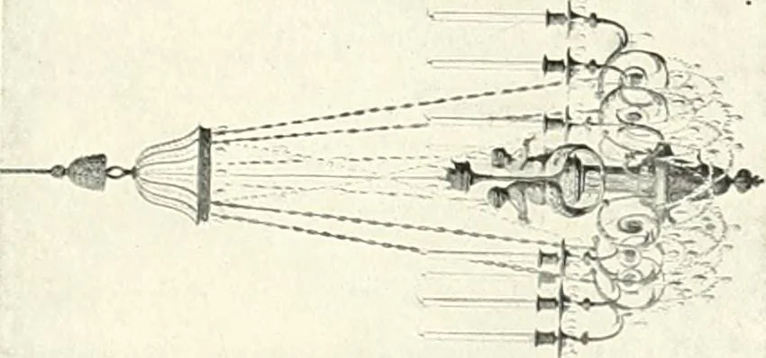 An illustration from The house dignified; its design, its arrangement and its decoration, 1908, leaf 254