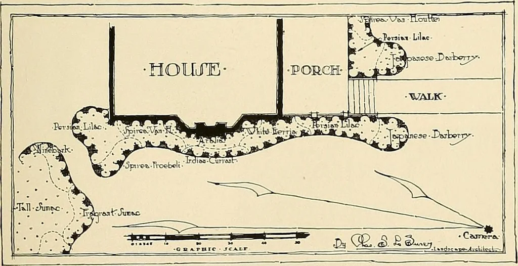 An illustration from House & garden's book of gardens; containing over four hundred illustrations of special flower types, plans and suggestions for landscape work, a complete gardener's calendar of the year's activities, planting and spraying tables, and a portfolio of beautiful gardens in varied sections of the United States and foreign countries, 1921, leaf 24