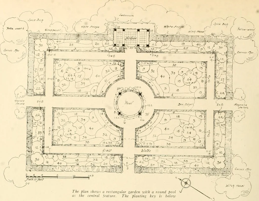 An illustration from House & garden's book of gardens; containing over four hundred illustrations of special flower types, plans and suggestions for landscape work, a complete gardener's calendar of the year's activities, planting and spraying tables, and a portfolio of beautiful gardens in varied sections of the United States and foreign countries, 1921, leaf 35