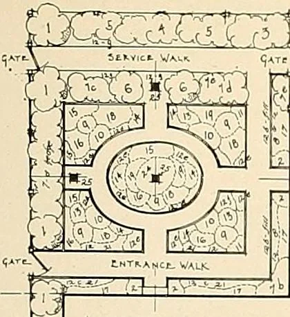 An illustration from House & garden's book of gardens; containing over four hundred illustrations of special flower types, plans and suggestions for landscape work, a complete gardener's calendar of the year's activities, planting and spraying tables, and a portfolio of beautiful gardens in varied sections of the United States and foreign countries, 1921, leaf 40