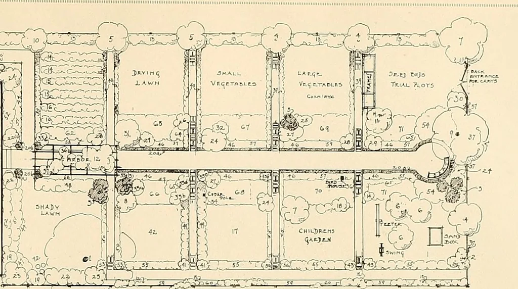 An illustration from House & garden's book of gardens; containing over four hundred illustrations of special flower types, plans and suggestions for landscape work, a complete gardener's calendar of the year's activities, planting and spraying tables, and a portfolio of beautiful gardens in varied sections of the United States and foreign countries, 1921, leaf 40