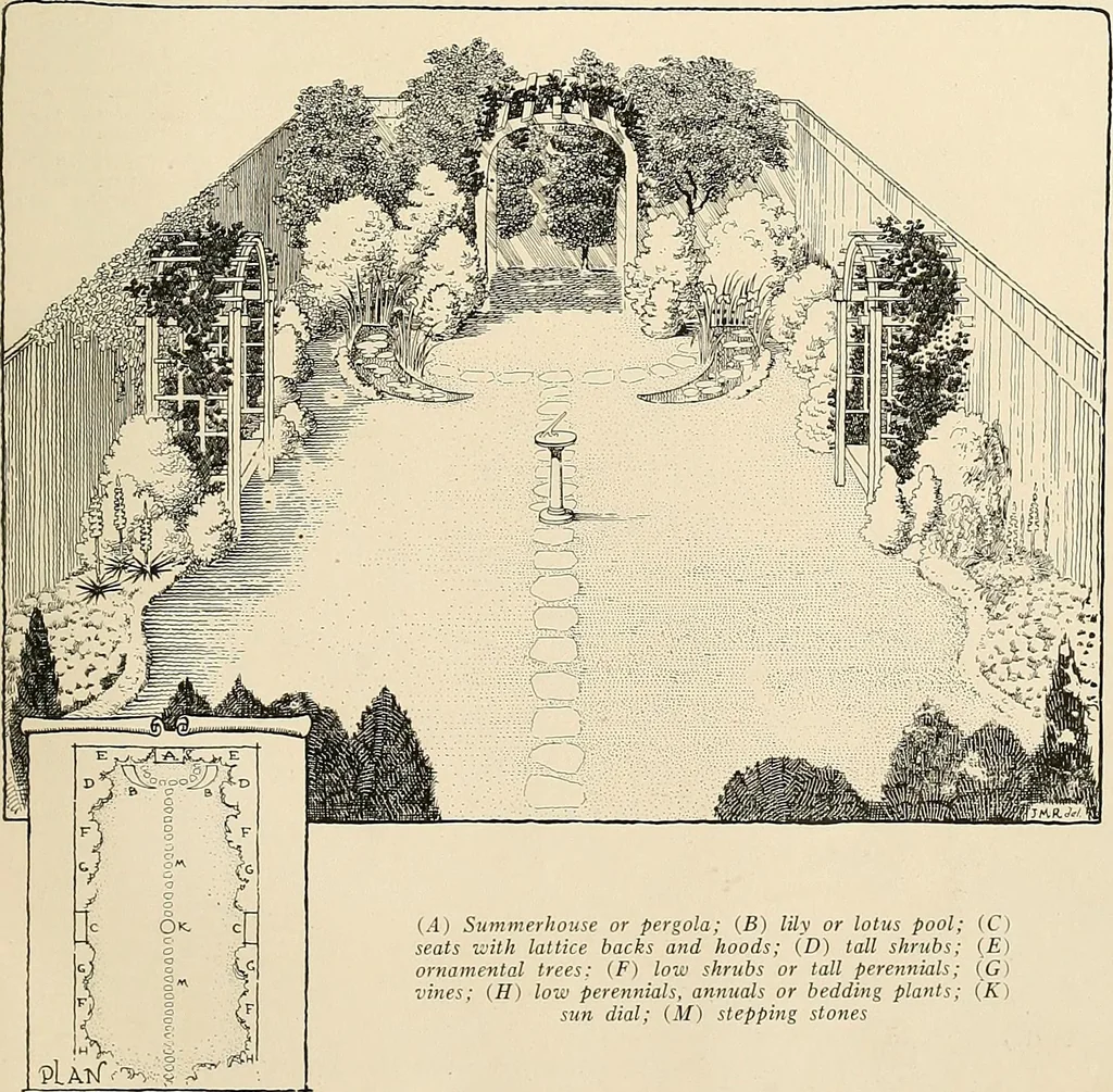 An illustration from House & garden's book of gardens; containing over four hundred illustrations of special flower types, plans and suggestions for landscape work, a complete gardener's calendar of the year's activities, planting and spraying tables, and a portfolio of beautiful gardens in varied sections of the United States and foreign countries, 1921, leaf 44