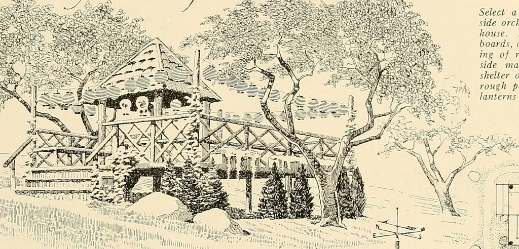 An illustration from House & garden's book of gardens; containing over four hundred illustrations of special flower types, plans and suggestions for landscape work, a complete gardener's calendar of the year's activities, planting and spraying tables, and a portfolio of beautiful gardens in varied sections of the United States and foreign countries, 1921, leaf 50