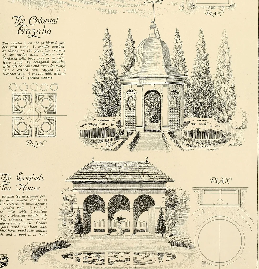 An illustration from House & garden's book of gardens; containing over four hundred illustrations of special flower types, plans and suggestions for landscape work, a complete gardener's calendar of the year's activities, planting and spraying tables, and a portfolio of beautiful gardens in varied sections of the United States and foreign countries, 1921, leaf 50