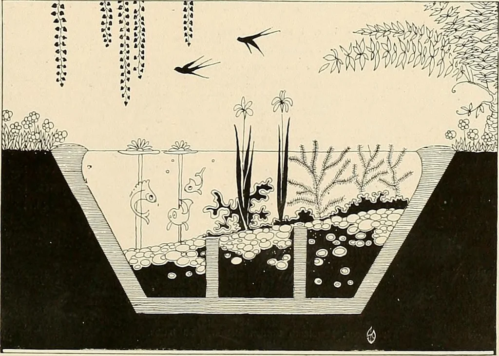 An illustration from House & garden's book of gardens; containing over four hundred illustrations of special flower types, plans and suggestions for landscape work, a complete gardener's calendar of the year's activities, planting and spraying tables, and a portfolio of beautiful gardens in varied sections of the United States and foreign countries, 1921, leaf 52