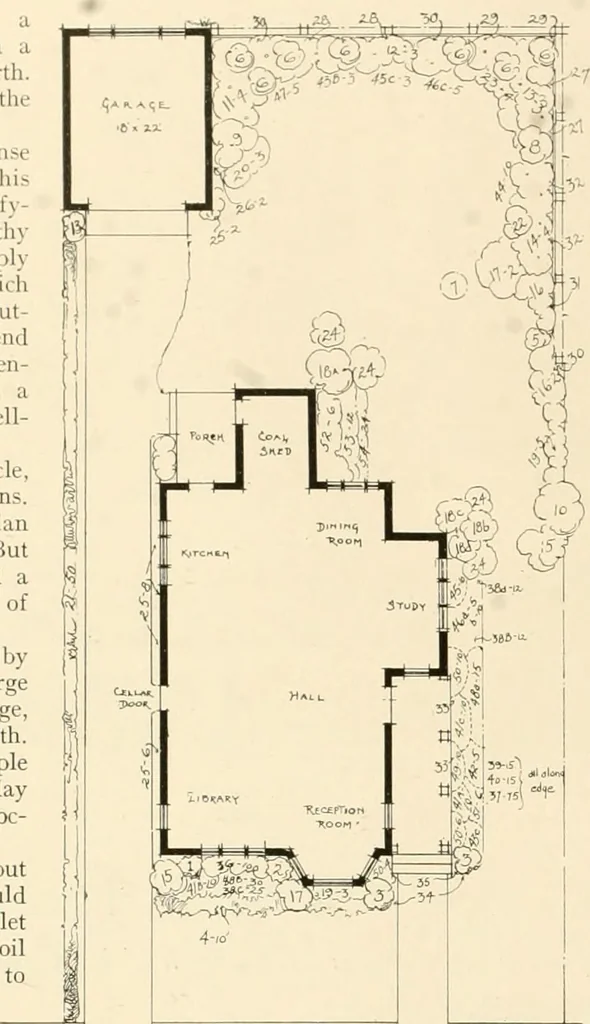 An illustration from House & garden's book of gardens; containing over four hundred illustrations of special flower types, plans and suggestions for landscape work, a complete gardener's calendar of the year's activities, planting and spraying tables, and a portfolio of beautiful gardens in varied sections of the United States and foreign countries, 1921, leaf 53