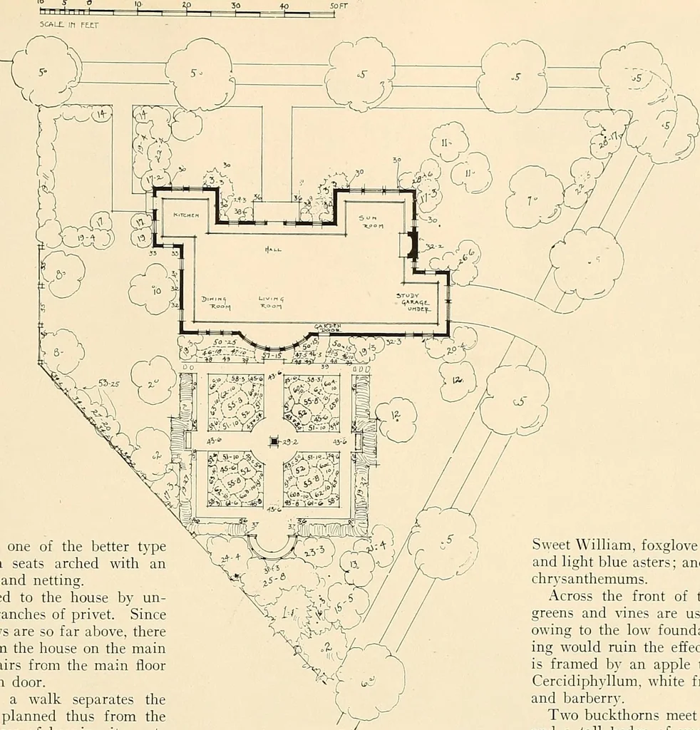 An illustration from House & garden's book of gardens; containing over four hundred illustrations of special flower types, plans and suggestions for landscape work, a complete gardener's calendar of the year's activities, planting and spraying tables, and a portfolio of beautiful gardens in varied sections of the United States and foreign countries, 1921, leaf 54