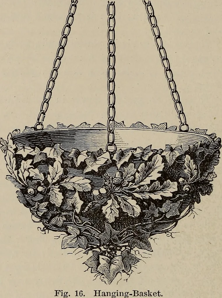 An illustration from Household elegancies : suggestions in household art and tasteful home decorations, 1876, leaf 133