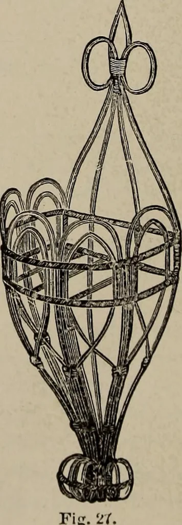 An illustration from Household elegancies : suggestions in household art and tasteful home decorations, 1876, leaf 139