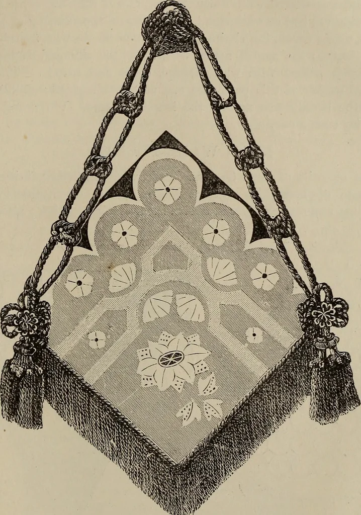 An illustration from Household elegancies : suggestions in household art and tasteful home decorations, 1876, leaf 144