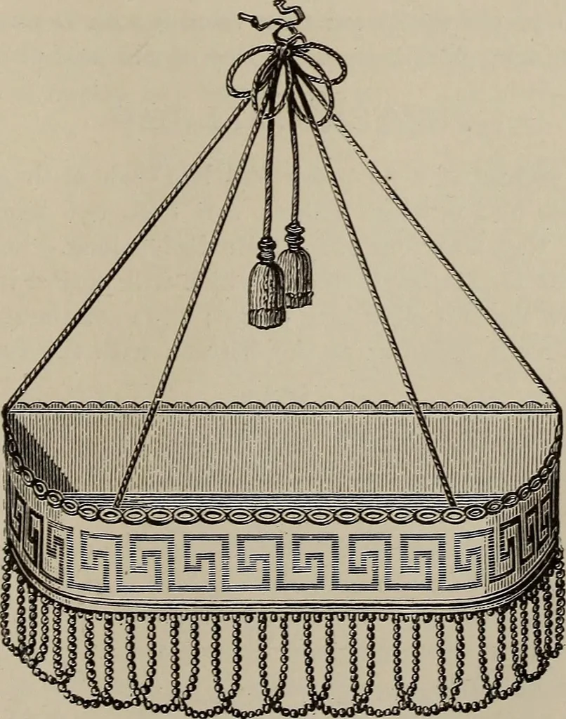 An illustration from Household elegancies : suggestions in household art and tasteful home decorations, 1876, leaf 146