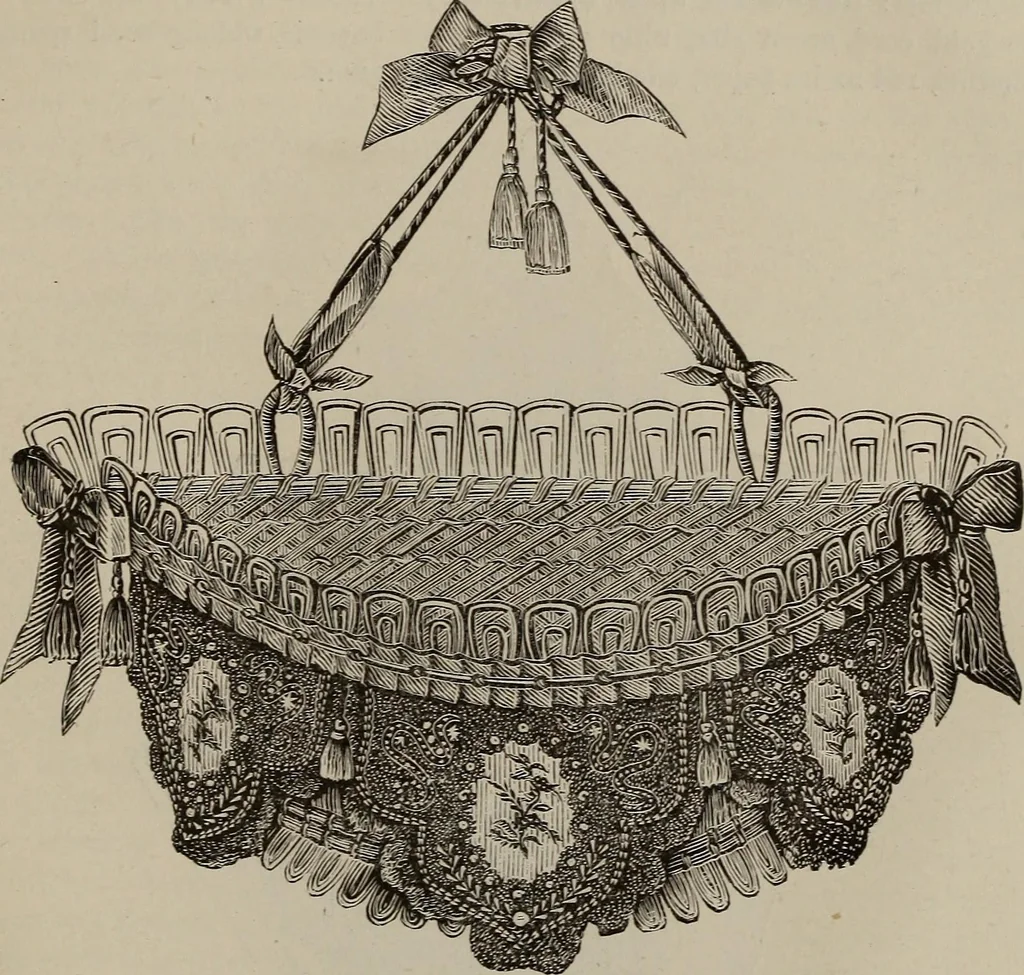 An illustration from Household elegancies : suggestions in household art and tasteful home decorations, 1876, leaf 154