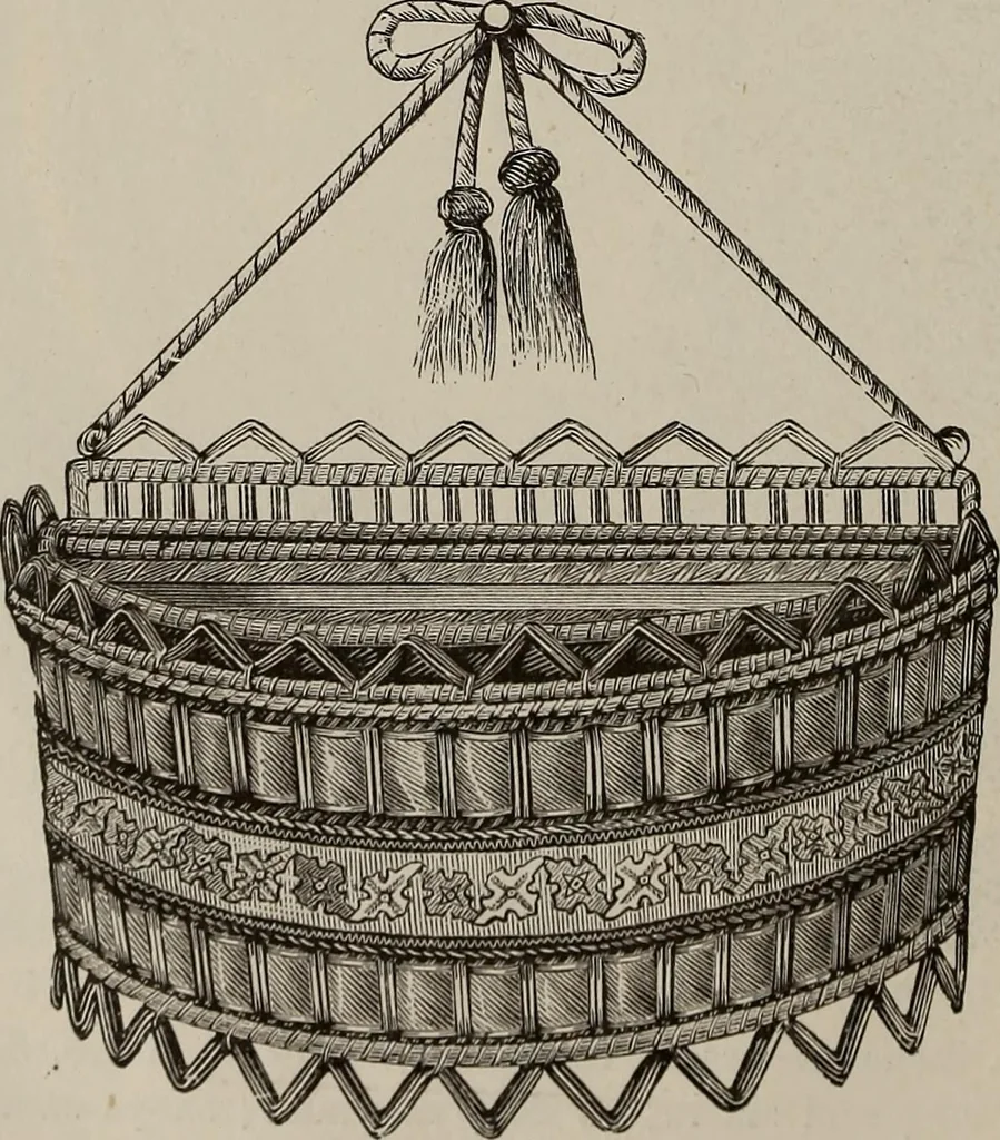 An illustration from Household elegancies : suggestions in household art and tasteful home decorations, 1876, leaf 159