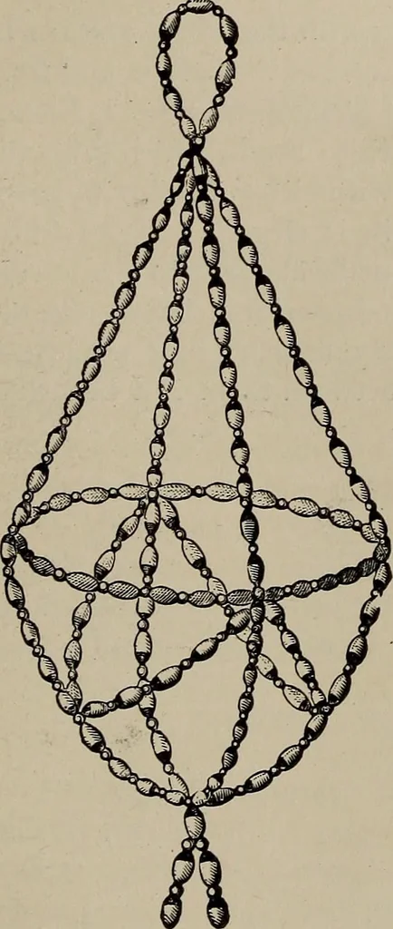 An illustration from Household elegancies : suggestions in household art and tasteful home decorations, 1876, leaf 250