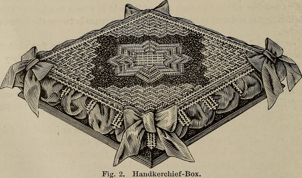 An illustration from Household elegancies : suggestions in household art and tasteful home decorations, 1876, leaf 255