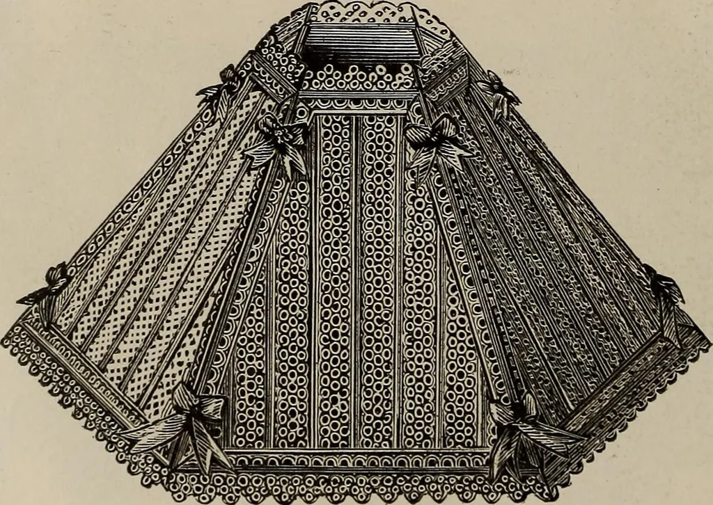An illustration from Household elegancies : suggestions in household art and tasteful home decorations, 1876, leaf 257
