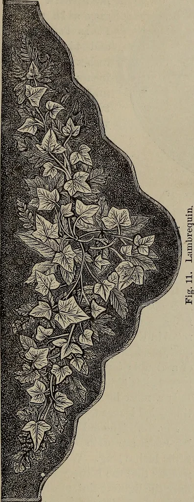 An illustration from Household elegancies : suggestions in household art and tasteful home decorations, 1876, leaf 76