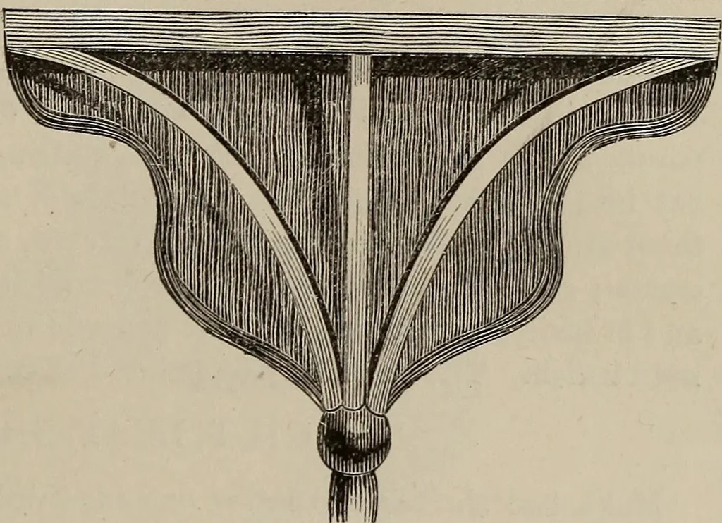 An illustration from Household elegancies : suggestions in household art and tasteful home decorations, 1876, leaf 84