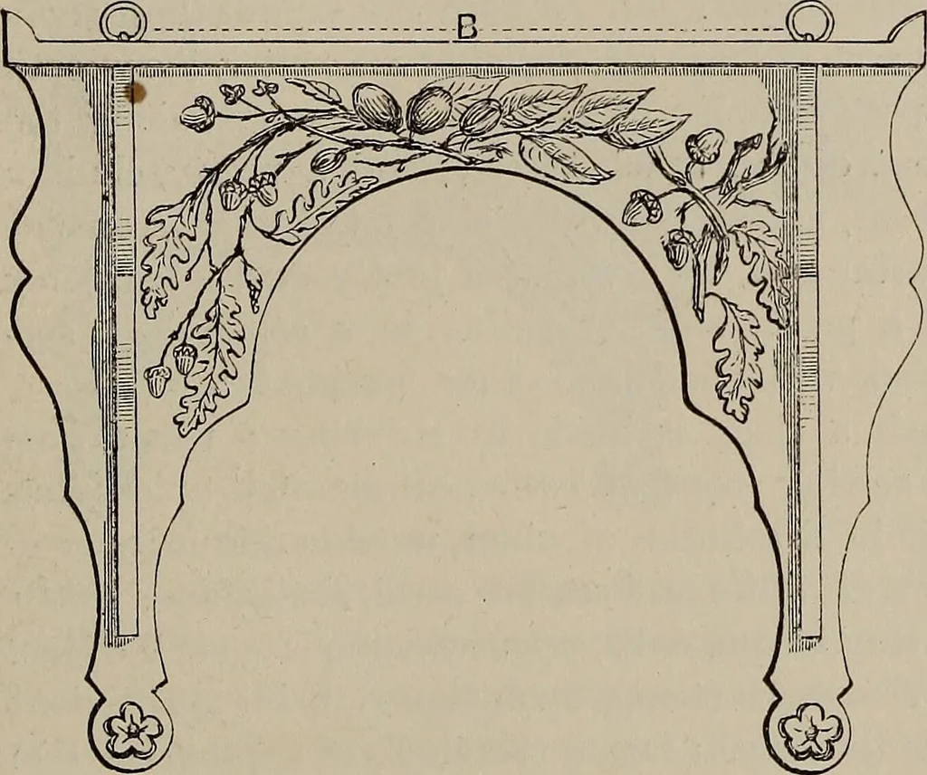 An illustration from Household elegancies : suggestions in household art and tasteful home decorations, 1876, leaf 92