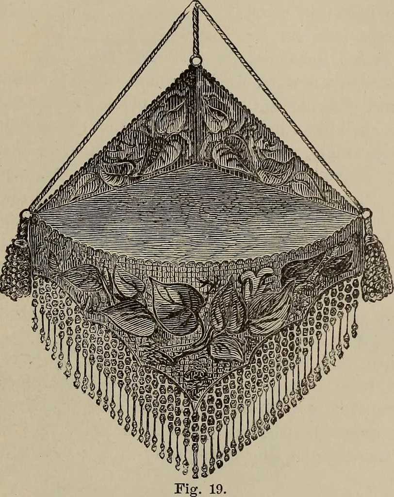 An illustration from Household elegancies : suggestions in household art and tasteful home decorations, 1876, leaf 98