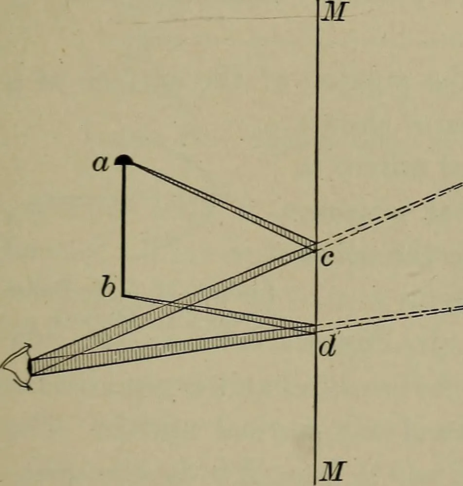 An illustration from Household physics, 1919, leaf 108